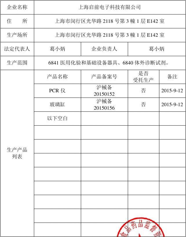 第一類醫療器械憑證 入門指南與核心要點
